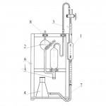 Газоанализаторы стеклянные